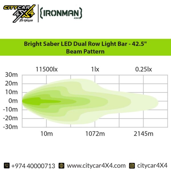 IRONMAN 4×4 42.5-Inch Dual Row LED Lightbar – Straight