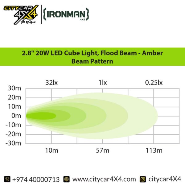 IRONMAN 4×4 LED Cube Light