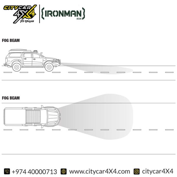 IRONMAN 4×4 2-Inch 10W LED Fog Lights Amber