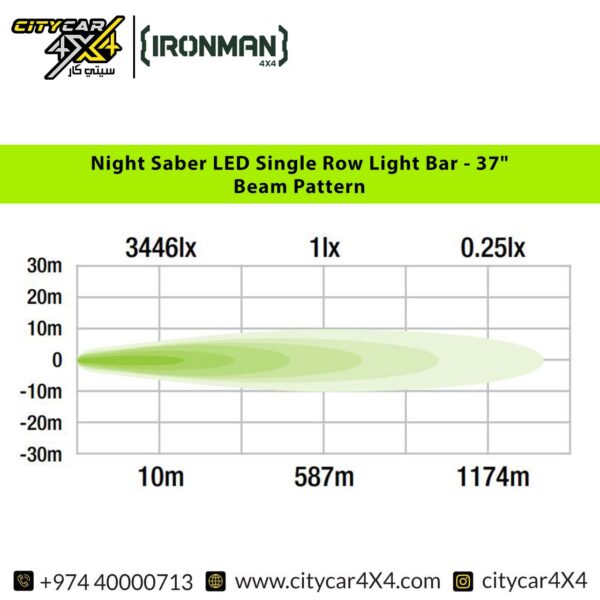 IRONMAN 4x4 37-Inch Night Sabre LED Light Bar