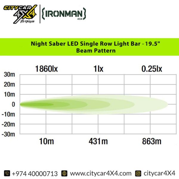 IRONMAN 4×4 19.5-Inch Night Sabre LED Light Bar