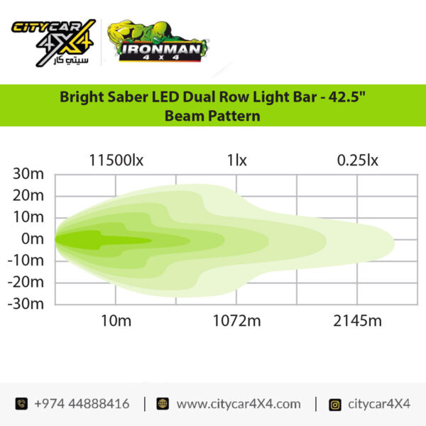 IRONMAN 4×4 42.5-Inch Dual Row LED Lightbar – Straight